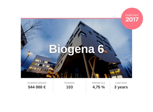 Biogena 6